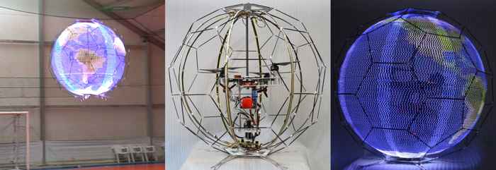 pantalla esférica LED de DoCoMo pantalla esférica LED de DoCoMo