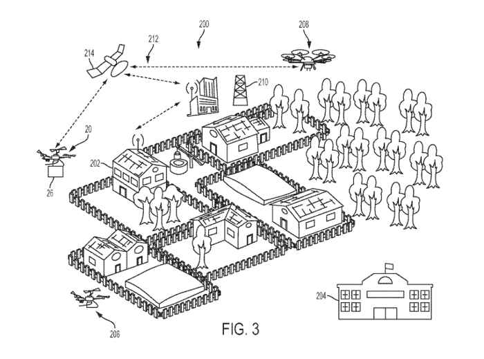 entrega a domicilio con drones entrega a domicilio con drones