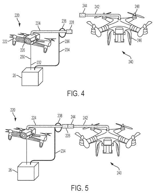 patente IBM para entrega de paquetes entre drones patente IBM para entrega de paquetes entre drones