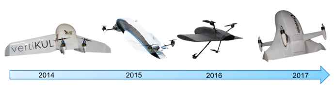 Cargocopter 3d, evolución Cargocopter 3d, evolución