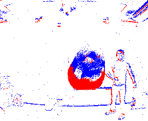 cámara de eventos en el drone