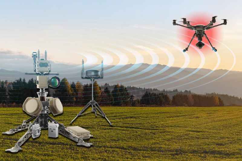sistema anti-drones