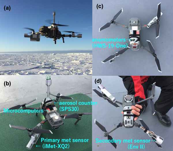 fotos del dron polar