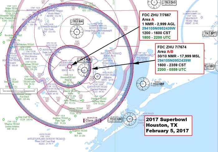 restricciones en la Super Bowl a los drones restricciones en la Super Bowl a los drones